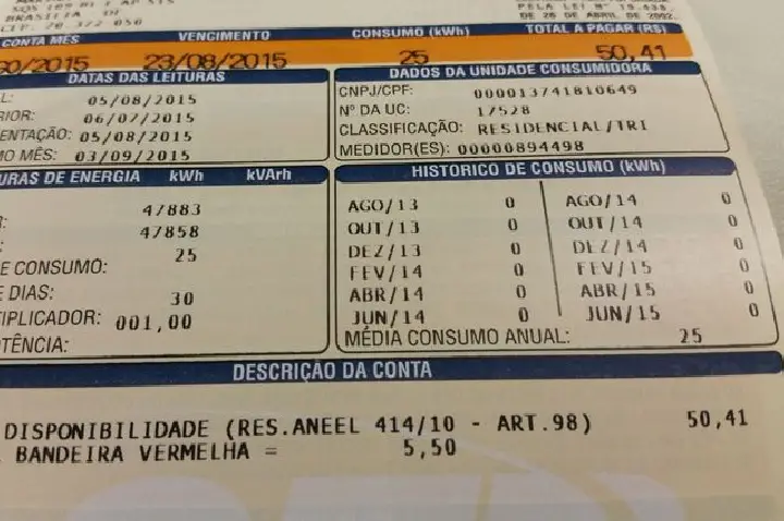Inflação oficial de outubro fica em 0,09%, menor para o mês desde 1998