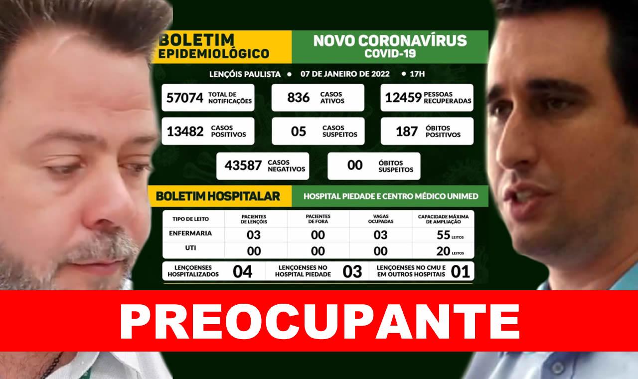 DISPARA O NÚMERO DE CASOS ATIVOS E INTERNAÇÕES EM LENÇÓIS PAULISTA