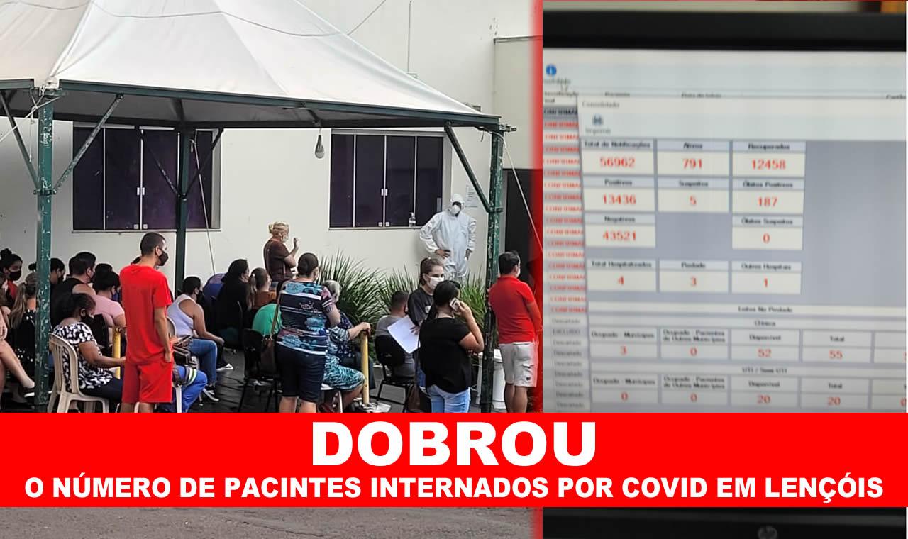 DOBROU: NA MANHÃ DESTA SEXTA SUBIU PARA 4 O NÚMERO DE PACIENTES INTERNADOS POR CONTA DA COVID EM LP