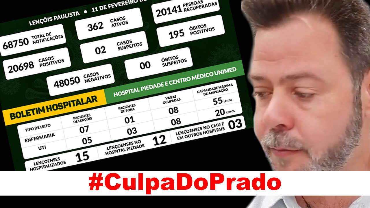 CAEM OS NÚMEROS DE CASOS ATIVOS EM LENÇÓIS PAULISTA