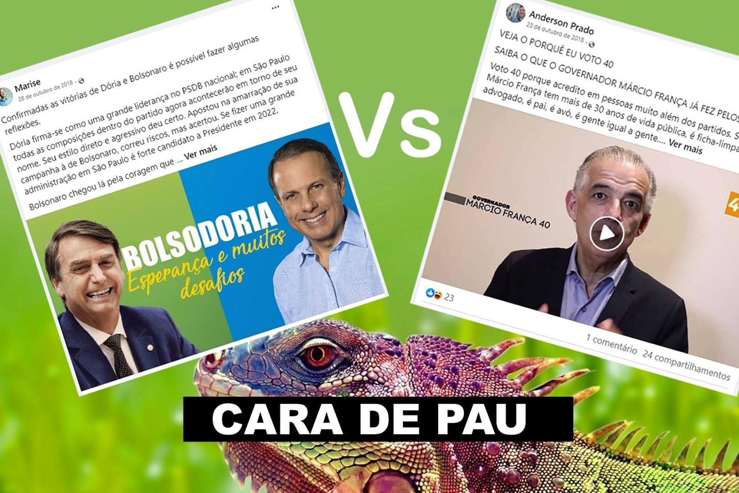 O Circo dos Camelões Políticos e Suas Trocas de Roupa