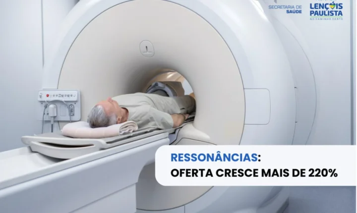 Prefeitura amplia em mais de 220% oferta de ressonâncias magnéticas